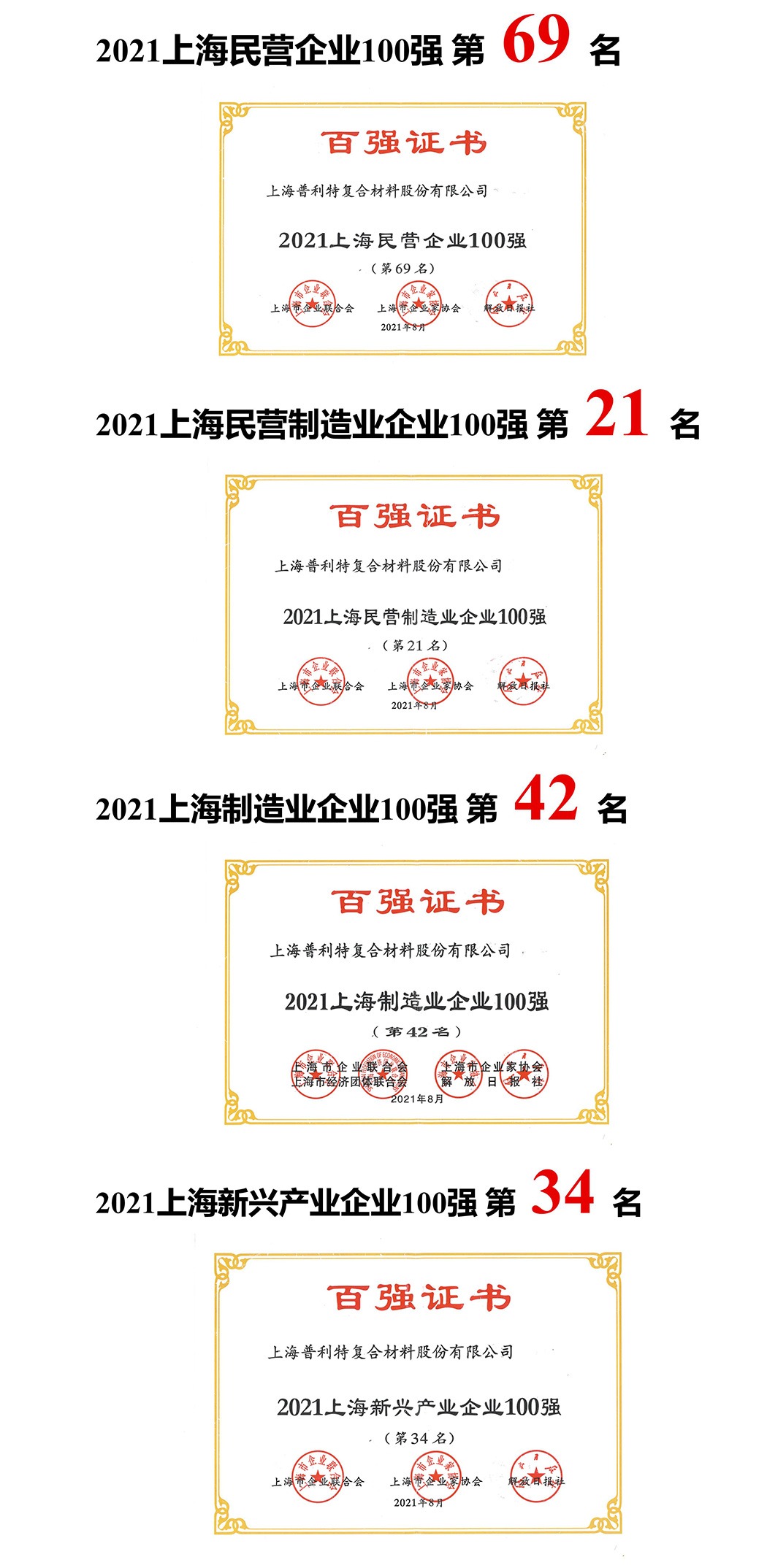 ½ٵ2021Ϻҵǿ񵥣