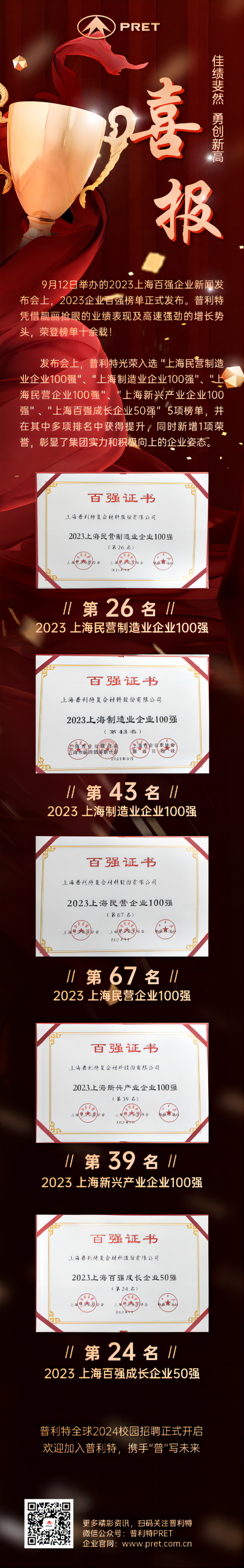 2023���Ϻ���ǿ��ҵϵ�а񵥳�¯���½�������ٵǶ������������ߣ�